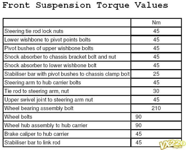 Han_RefreshFrontTorque.JPG