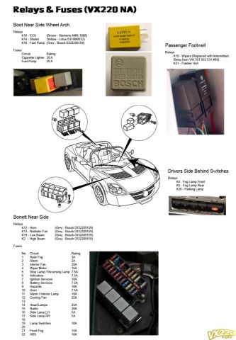 Relays and Fuses Info - BRG_Pete.jpg